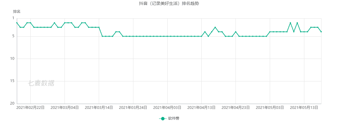 超级产品经理