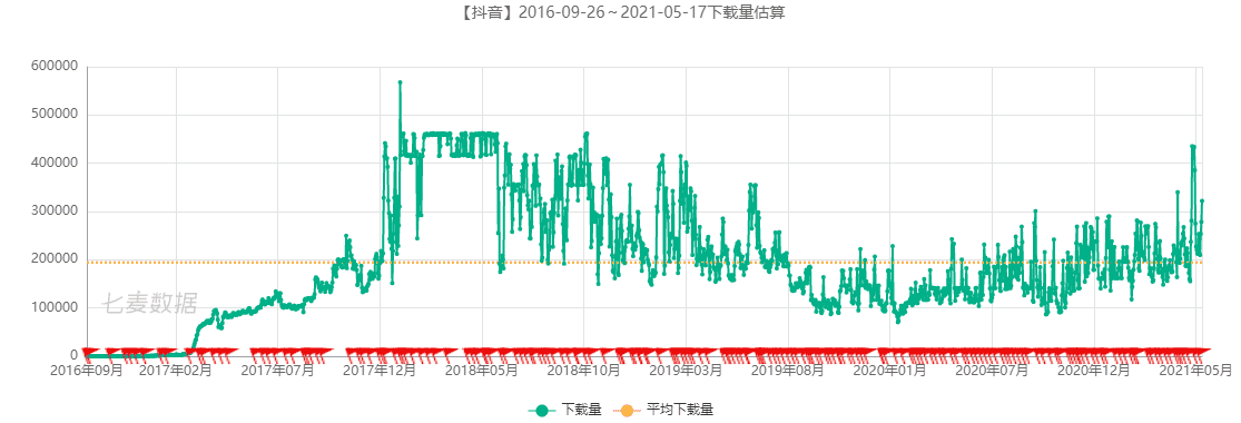 超级产品经理