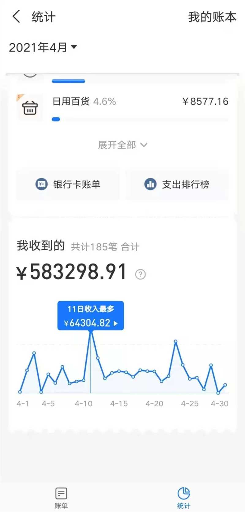 超级产品经理图片