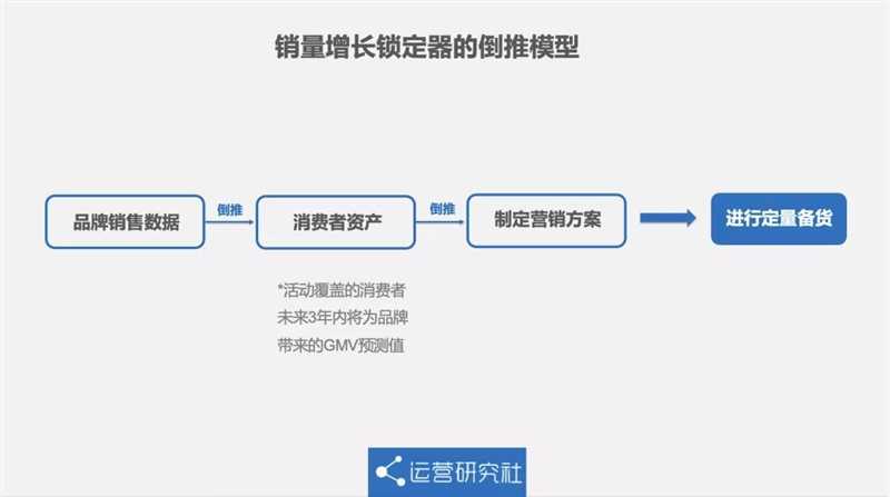 超级产品经理图片