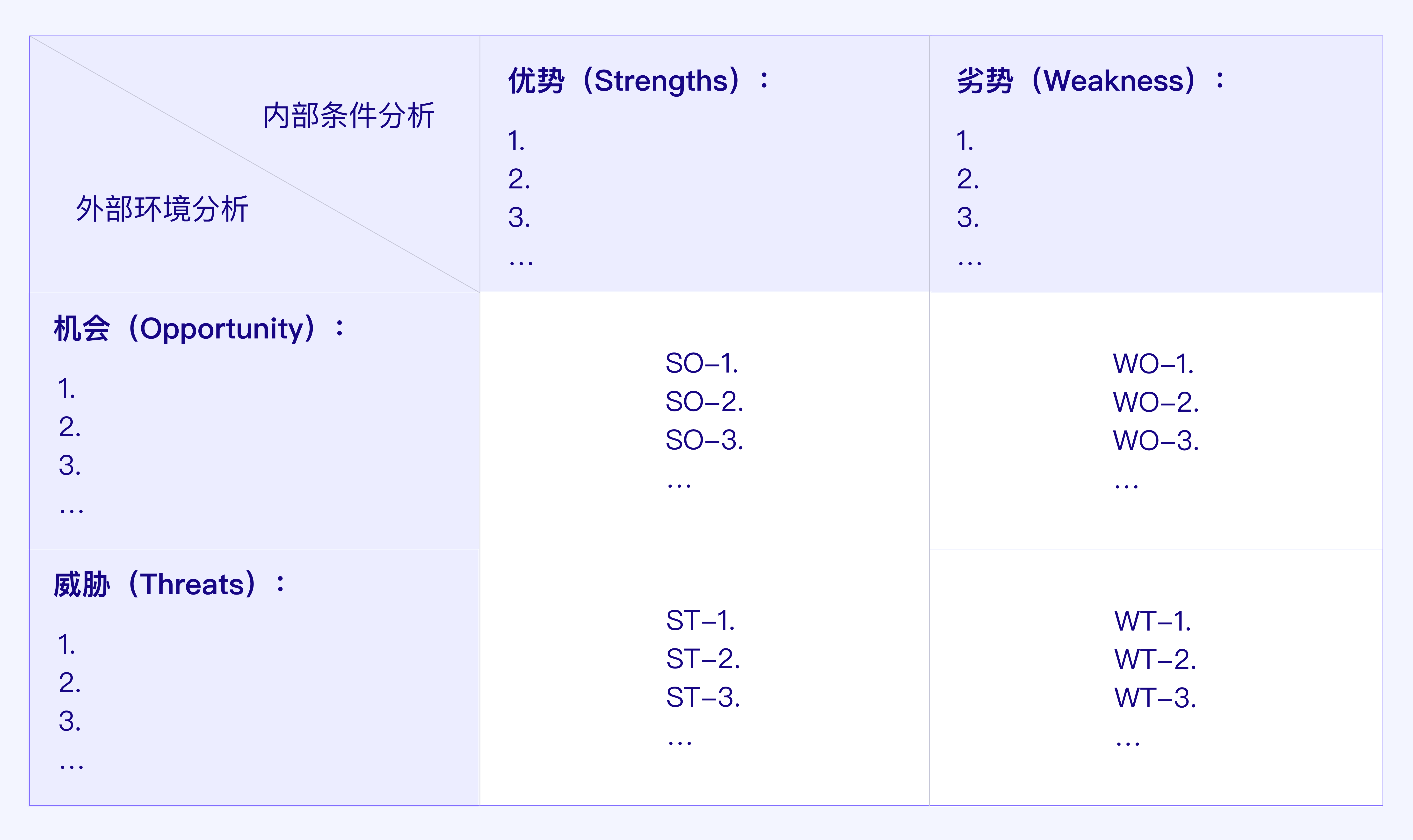 超级产品经理