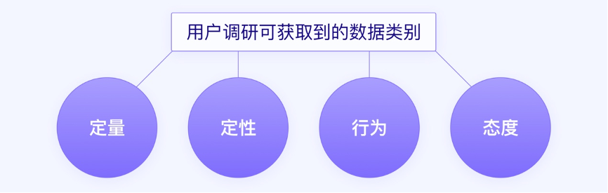 超级产品经理