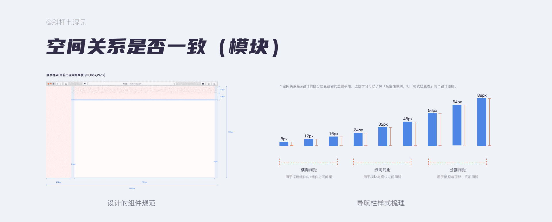 超级产品经理