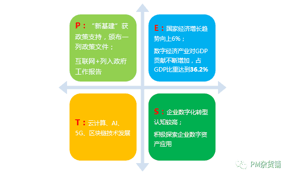 超级产品经理