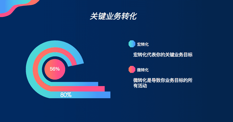 超级产品经理