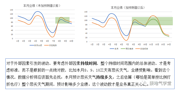 超级产品经理