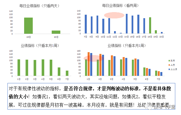 超级产品经理