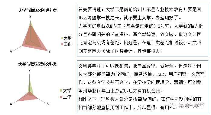 超级产品经理