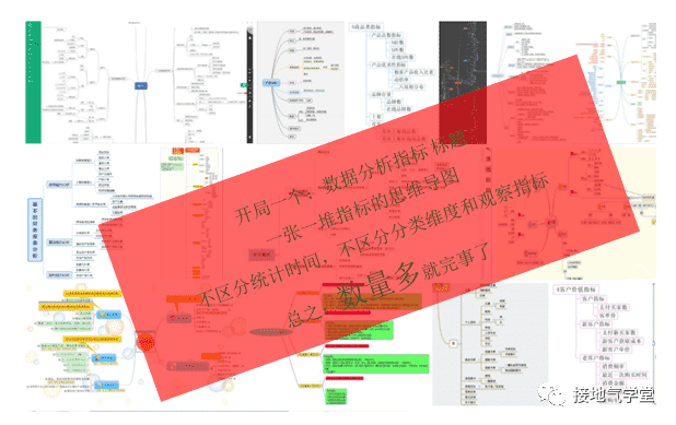 超级产品经理