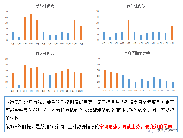 超级产品经理