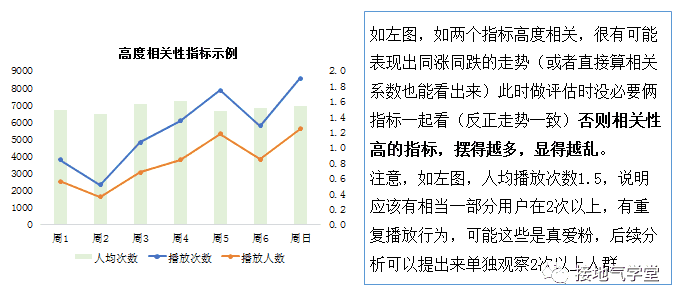 超级产品经理