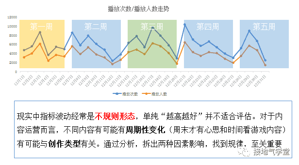 超级产品经理