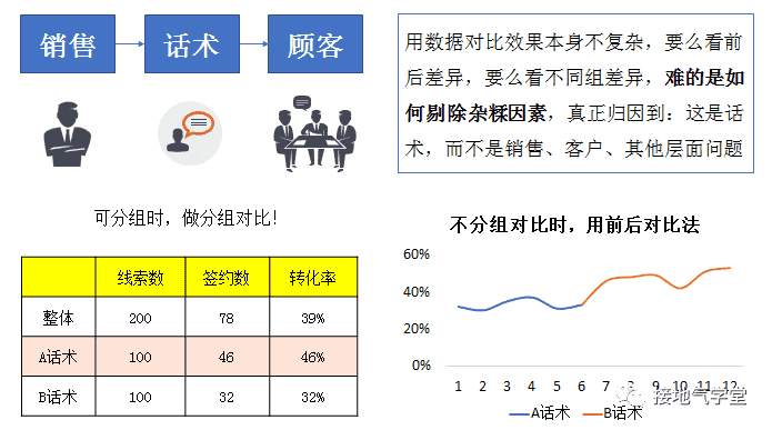 超级产品经理