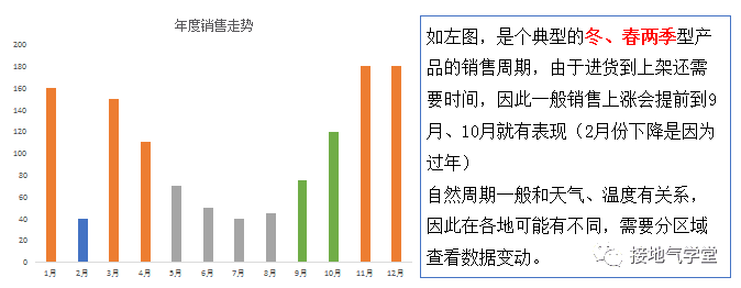 超级产品经理