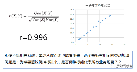 超级产品经理