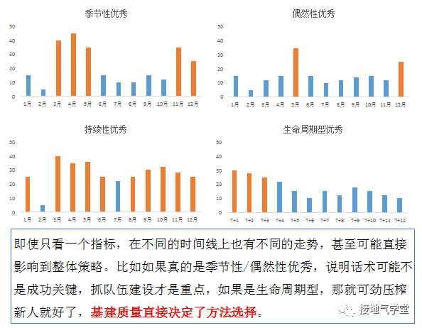 超级产品经理