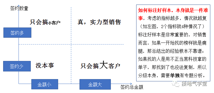 超级产品经理