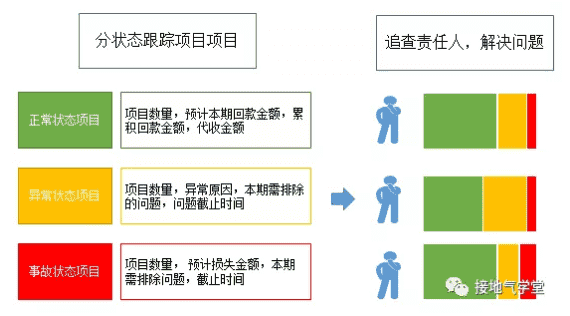 超级产品经理