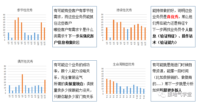 超级产品经理