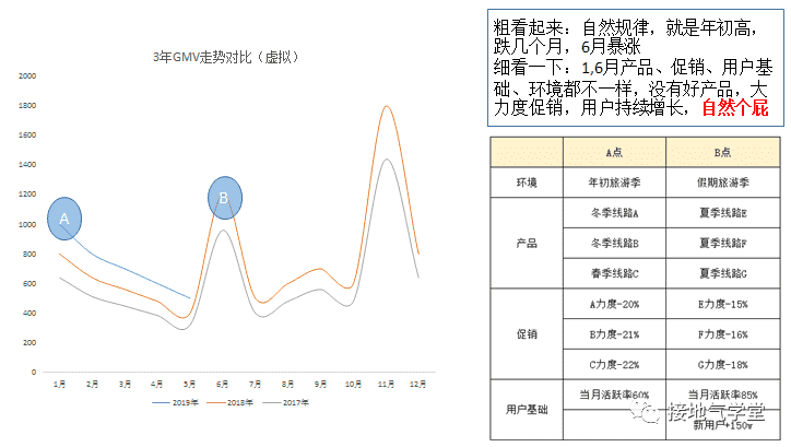 超级产品经理