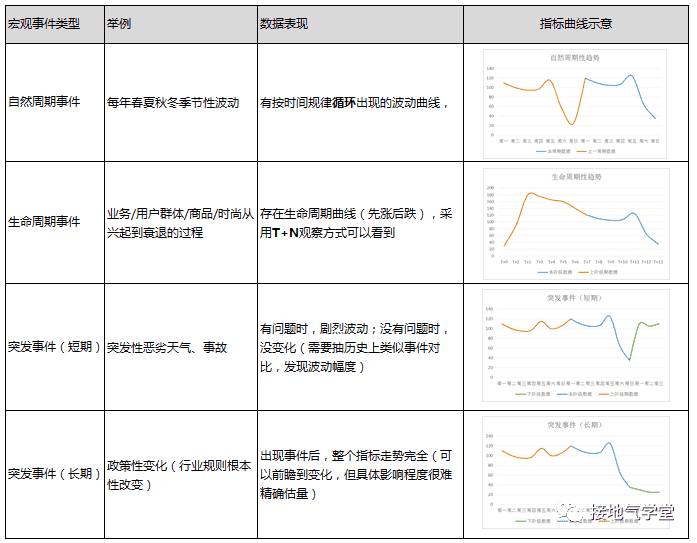 超级产品经理