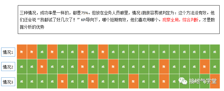 超级产品经理