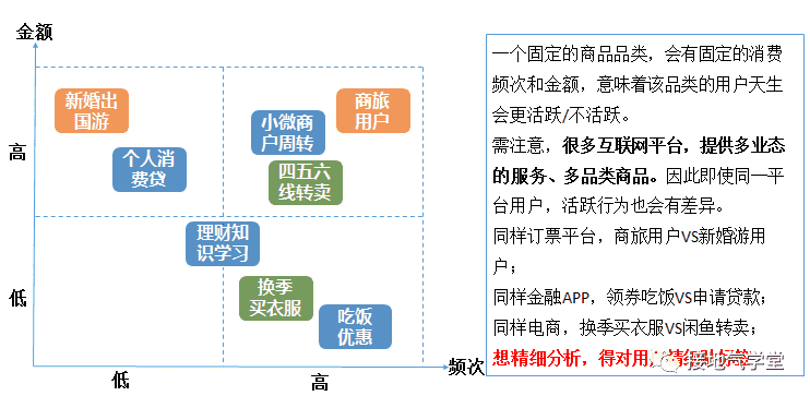 超级产品经理