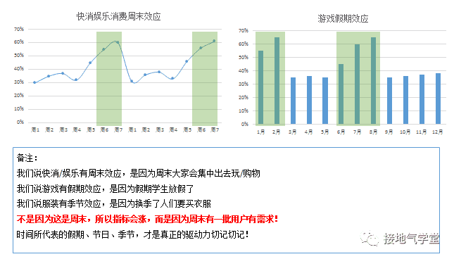 超级产品经理