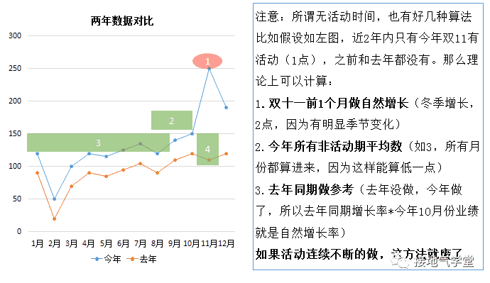 超级产品经理