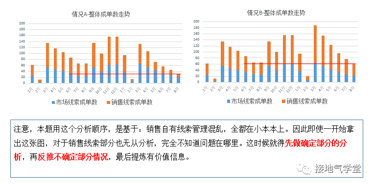 超级产品经理