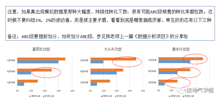 超级产品经理