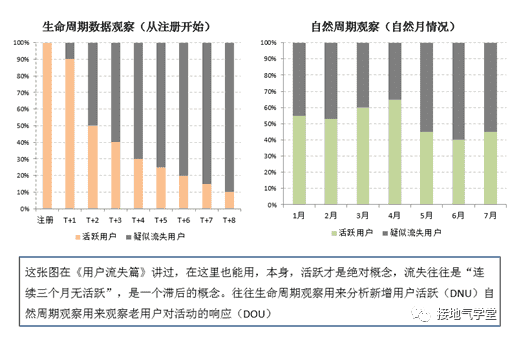 超级产品经理