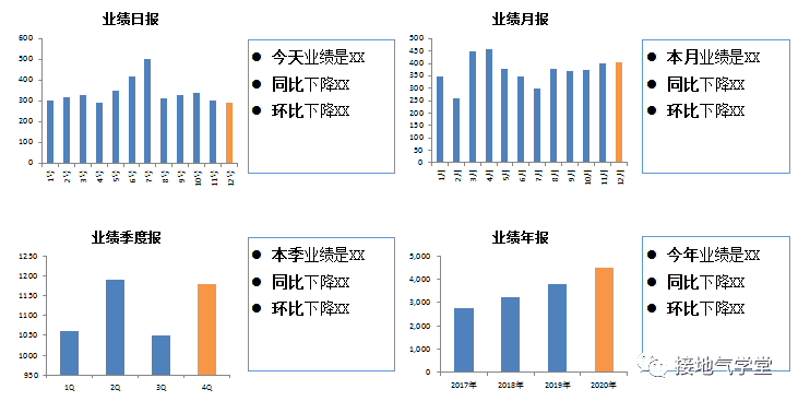 超级产品经理