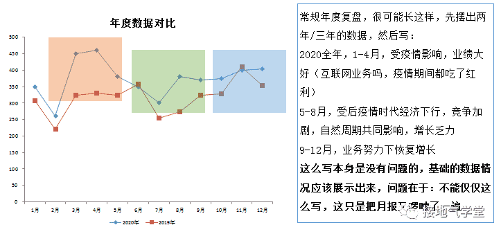 超级产品经理