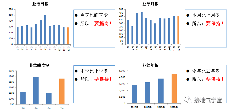 超级产品经理