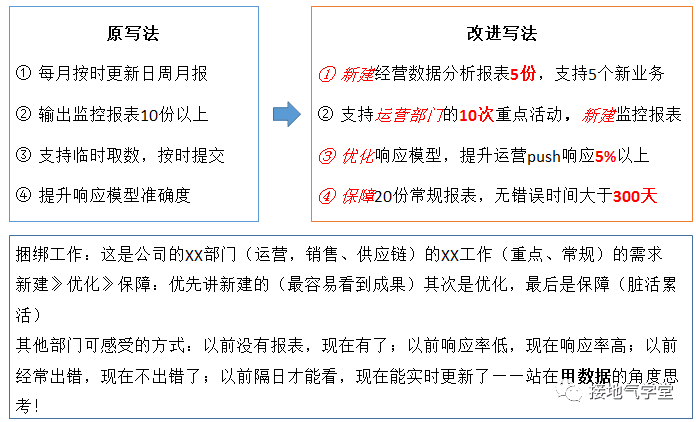 超级产品经理