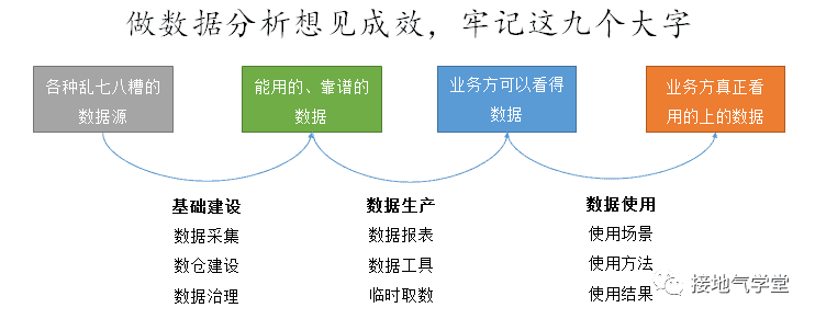 超级产品经理