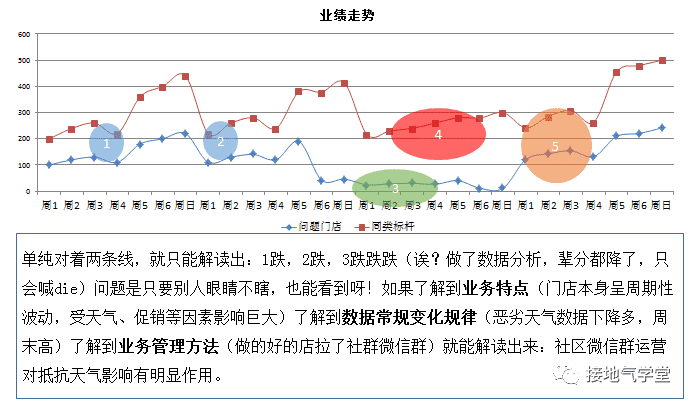 超级产品经理