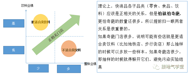 超级产品经理