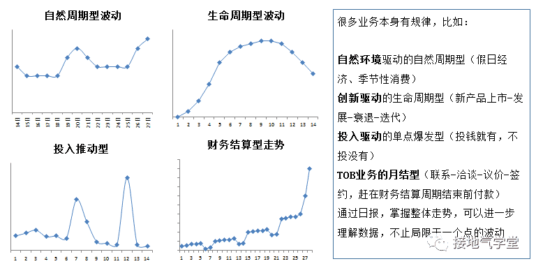 超级产品经理