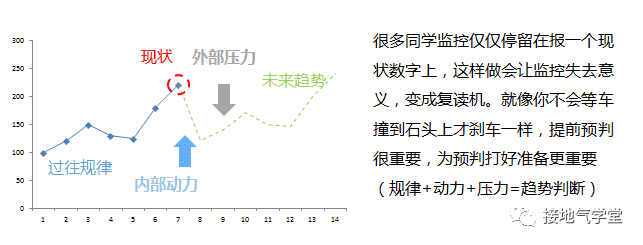 超级产品经理