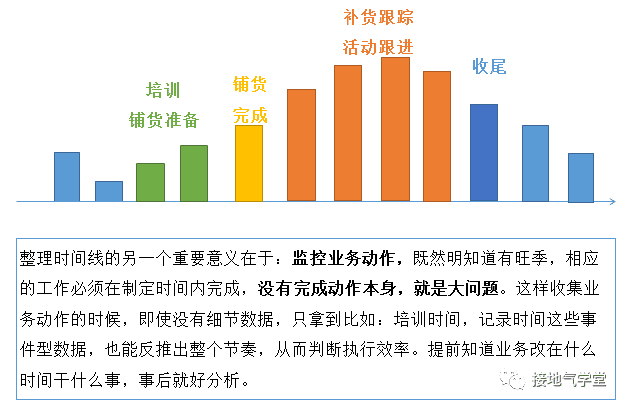 超级产品经理