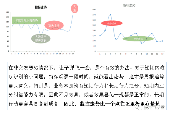 超级产品经理