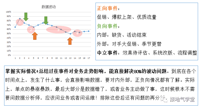 超级产品经理