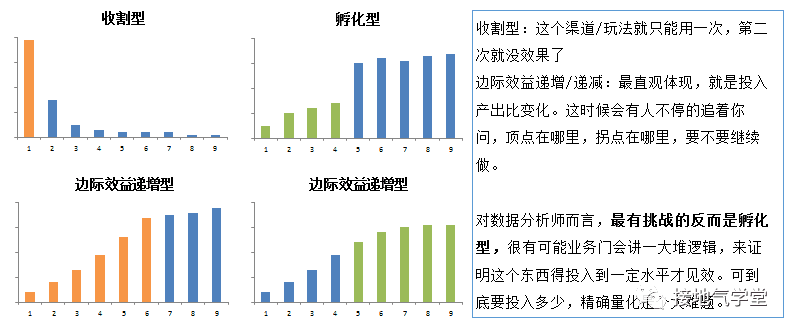 超级产品经理