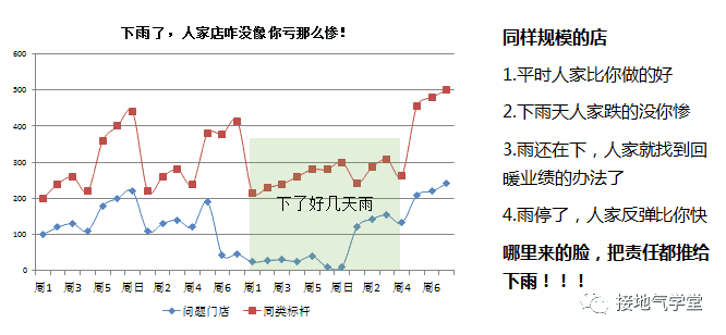 超级产品经理