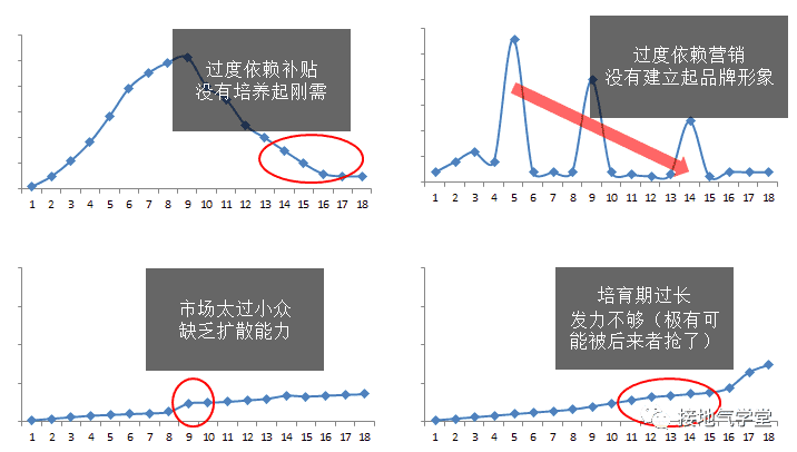 超级产品经理