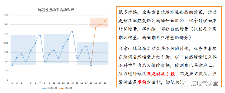 超级产品经理