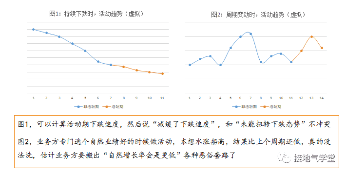 超级产品经理