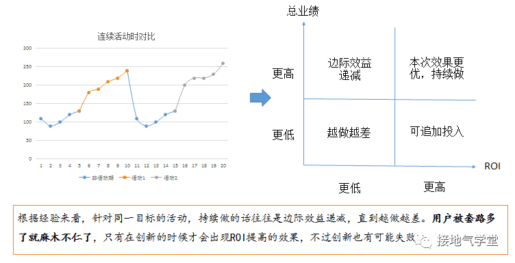 超级产品经理